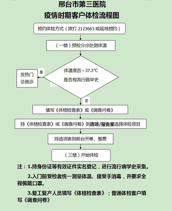 QQ截图20200312165536.jpg